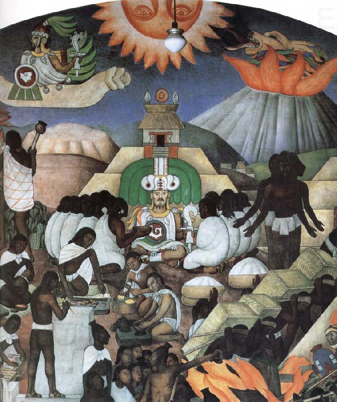 Diego Rivera The World china oil painting image